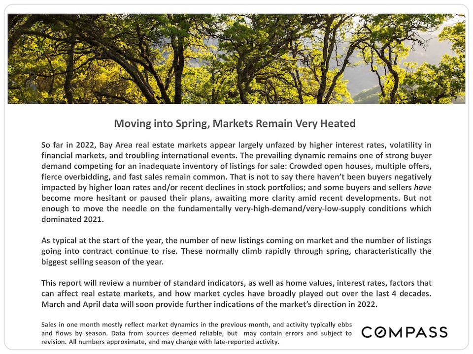 Marin Spring Market Report